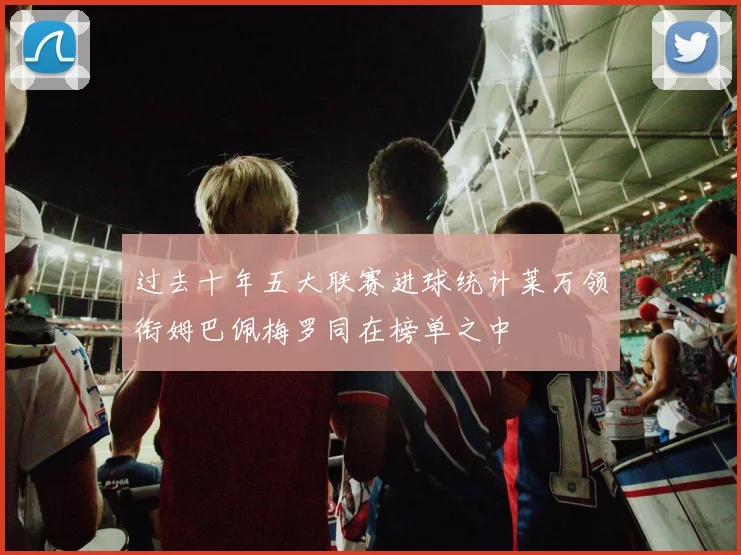 过去十年五大联赛进球统计莱万领衔姆巴佩梅罗同在榜单之中